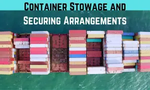 Container stowage und Sicherungsarrangements auf einem Frachtschiff. Die ordentliche Stapelung zeigt, wie wichtig die richtige **stowage** im Gegensatz zur bloßen **storage** ist.