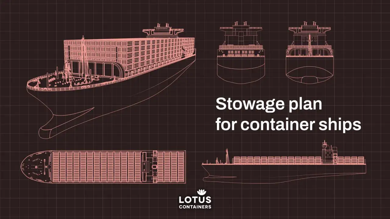 Stauraumplan f&uuml;r Containerschiffe. Die cbm meaning (Kubikmeter) ist entscheidend f&uuml;r die effiziente Beladung.