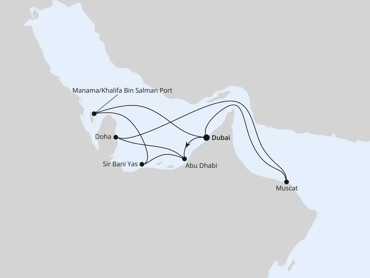 Karte zeigt Routen von Manama/Khalifa Bin Salman Port &uuml;ber Doha, Sir Bani Yas, Abu Dhabi und Dubai nach Muscat.