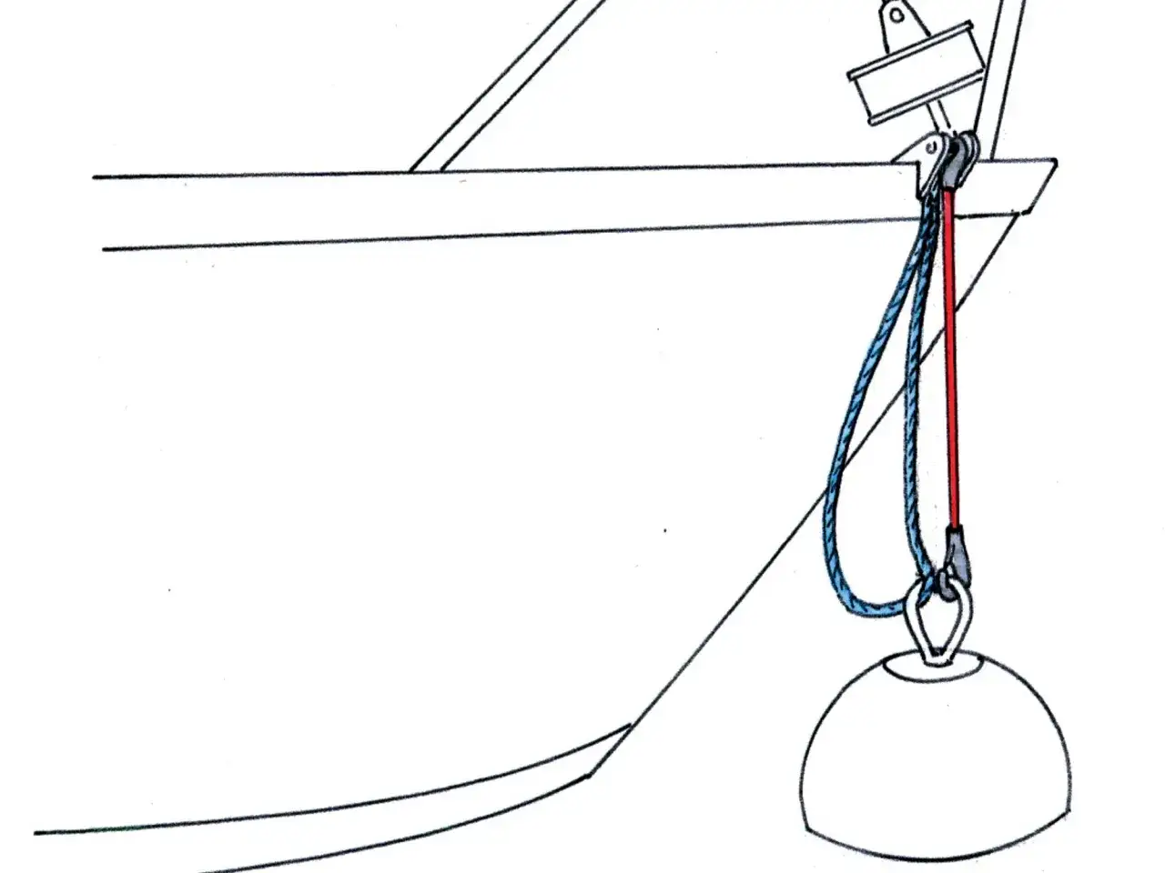 Detailansicht, wie man ein Boot festmacht: Ein Fender h&auml;ngt an zwei Leinen, die &uuml;ber eine Klampe am Bug gef&uuml;hrt sind.