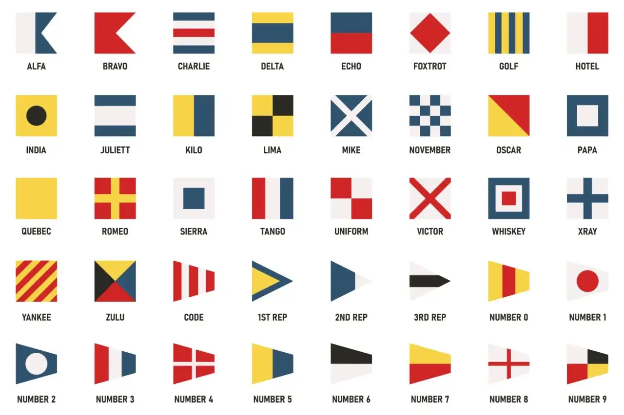 Internationale Signalflaggen, die Buchstaben und Zahlen darstellen. Eine n&uuml;tzliche Referenz f&uuml;r die MLC Convention.